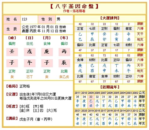 時辰八字 算命|生辰八字算命,生辰八字查詢,免費排八字,君子閣線上算八字免費測試